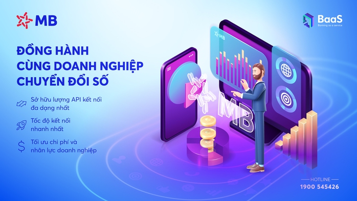 MB tiên phong đồng hành cùng doanh nghiệp chuyển đổi số - Ảnh 1. MB tiên phong đồng hành cùng doanh nghiệp chuyển đổi số - Ảnh 1.