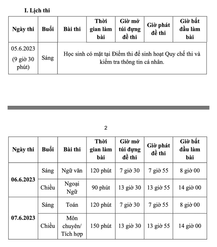 TP HCM: 158 điểm thi lớp 10 - Ảnh 1.