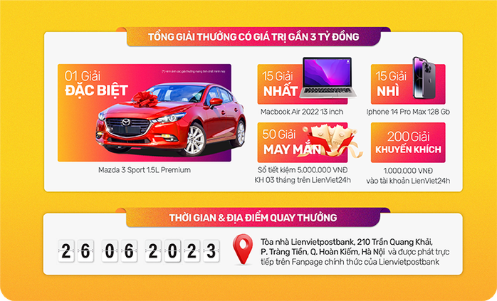 Giao dịch không nhàm chán với 5 điểm “chạm” nhận quà chất từ Lienvietpostbank - Ảnh 7. Giao dịch không nhàm chán với 5 điểm “chạm” nhận quà chất từ Lienvietpostbank - Ảnh 7.