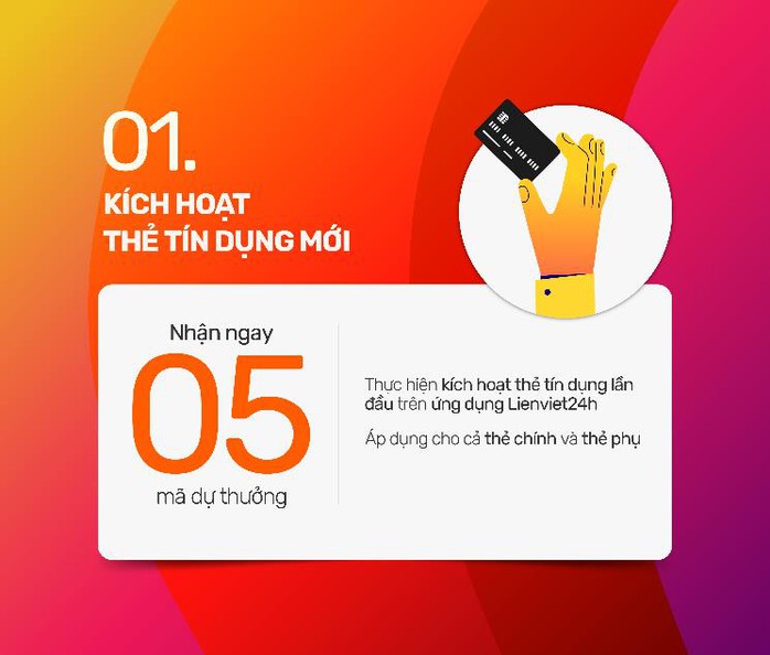 Giao dịch không nhàm chán với 5 điểm “chạm” nhận quà chất từ Lienvietpostbank - Ảnh 2. Giao dịch không nhàm chán với 5 điểm “chạm” nhận quà chất từ Lienvietpostbank - Ảnh 2.