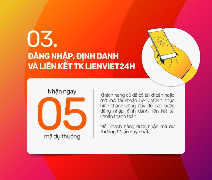 Giao dịch không nhàm chán với 5 điểm “chạm” nhận quà chất từ Lienvietpostbank - Ảnh 4. Giao dịch không nhàm chán với 5 điểm “chạm” nhận quà chất từ Lienvietpostbank - Ảnh 4.