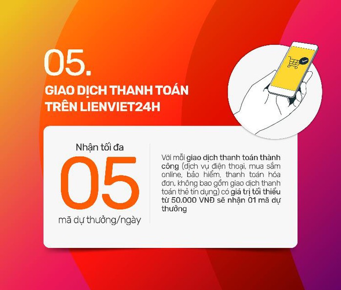 Giao dịch không nhàm chán với 5 điểm “chạm” nhận quà chất từ Lienvietpostbank - Ảnh 6. Giao dịch không nhàm chán với 5 điểm “chạm” nhận quà chất từ Lienvietpostbank - Ảnh 6.