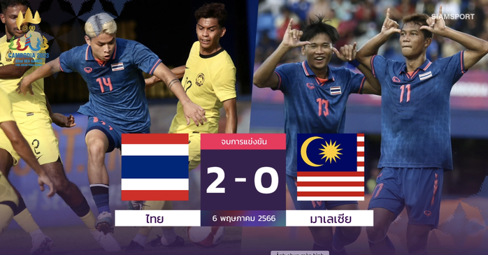 Đánh bại Malaysia, U22 Thái Lan rộng cửa vào bán kết SEA Games 32 - Ảnh 2.
