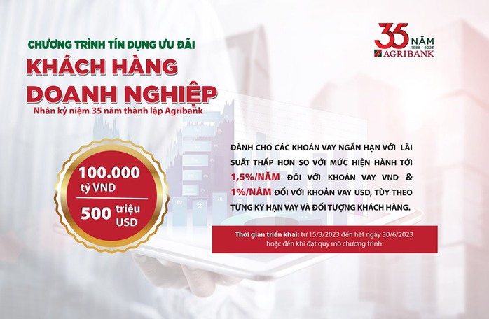 Agribank triển khai nhiều chương trình tín dụng ưu đãi hỗ trợ khách hàng - Ảnh 4. Agribank triển khai nhiều chương trình tín dụng ưu đãi hỗ trợ khách hàng - Ảnh 4.