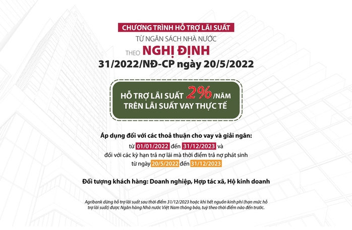 Agribank triển khai nhiều chương trình tín dụng ưu đãi hỗ trợ khách hàng - Ảnh 1. Agribank triển khai nhiều chương trình tín dụng ưu đãi hỗ trợ khách hàng - Ảnh 1.
