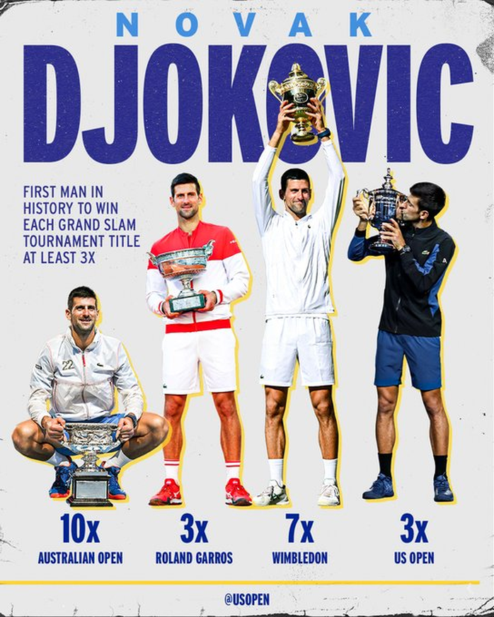 Vô địch Roland Garros 2023, Djokovic vượt Nadal lập 2 kỷ lục mới - Ảnh 3.
