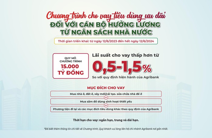 Agribank cho vay ưu đãi người hưởng lương từ ngân sách nhà nước - Ảnh 1. Agribank cho vay ưu đãi người hưởng lương từ ngân sách nhà nước - Ảnh 1.
