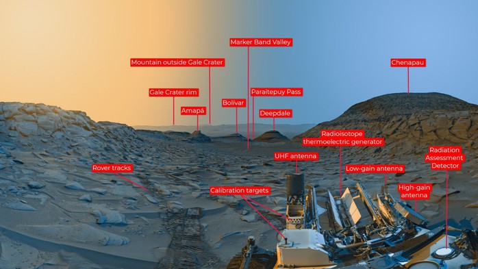 NASA công bố ảnh “thế giới đầy sự sống” ở hành tinh khác - Ảnh 2.