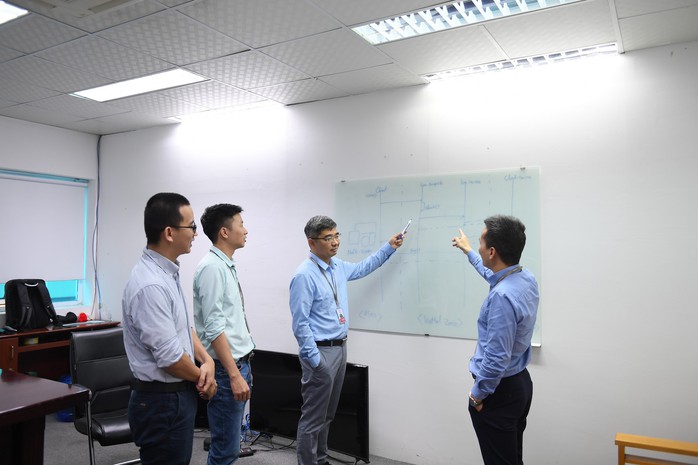 Quan điểm “giao việc” và “đánh giá” nhân viên của Tập đoàn Viettel - Ảnh 2. Quan điểm “giao việc” và “đánh giá” nhân viên của Tập đoàn Viettel - Ảnh 2.