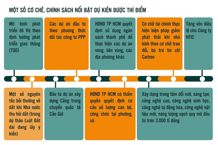 Kỳ vọng và tin tưởng - Ảnh 1.