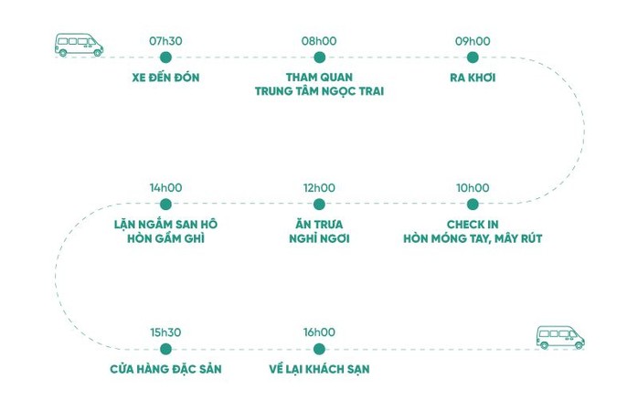 Khám phá vẻ đẹp hiếm có của đảo ngọc Phú Quốc - Ảnh 7. Khám phá vẻ đẹp hiếm có của đảo ngọc Phú Quốc - Ảnh 7.