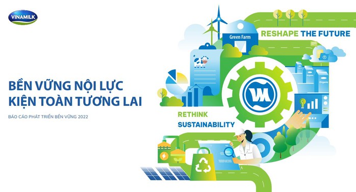 Giảm thiểu “dấu chân carbon” trong chuỗi giá trị - điều cần thiết để tiến đến Net Zero - Ảnh 4.