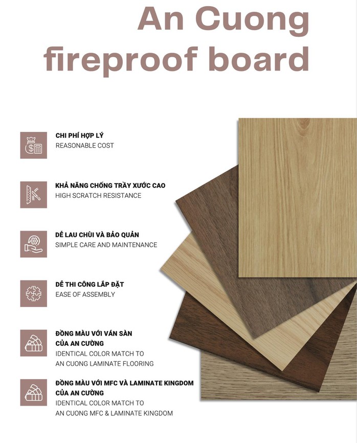 An Cường Fireproof Board – Giải pháp an toàn chống cháy hàng đầu cho công trình - Ảnh 1. An Cường Fireproof Board – Giải pháp an toàn chống cháy hàng đầu cho công trình - Ảnh 1.