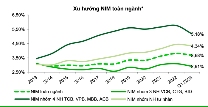 Những cổ phiếu đáng chú ý ngày 27-7 - Ảnh 2.