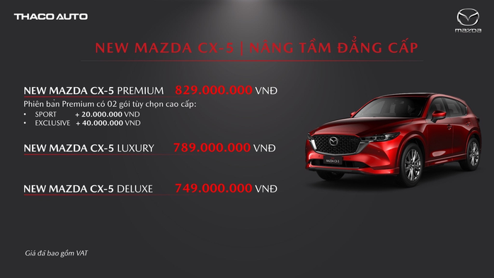 THACO giới thiệu mẫu xe New Mazda CX-5 với giá 749 - 829 triệu đồng - Ảnh 11.