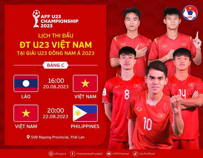 U23 Việt Nam sẽ ra quân chạm trán Lào ở Giải U23 Đông Nam Á 2023 - Ảnh 1.
