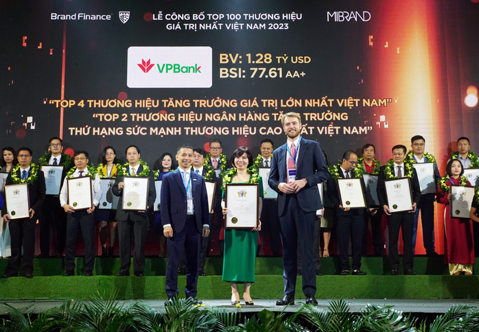 Giá trị thương hiệu tăng đột biến, VPBank xếp thứ 173 trong bảng xếp hạng thương hiệu các ngân hàng toàn cầu - Ảnh 1.