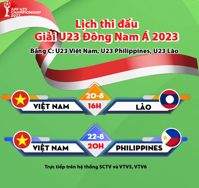 Đến ngày thể hiện của U23 Việt Nam - Ảnh 3.