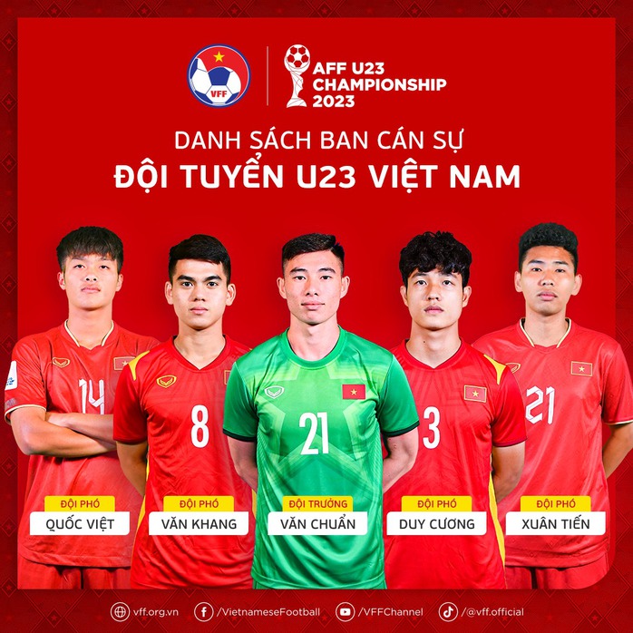 U23 Việt Nam có thêm lợi thế khi Lào hòa Philippines - Ảnh 3.