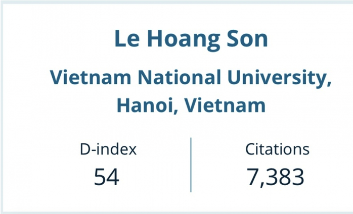 14 nhà khoa học Việt Nam có tên trong danh sách của Research.com - Ảnh 3.
