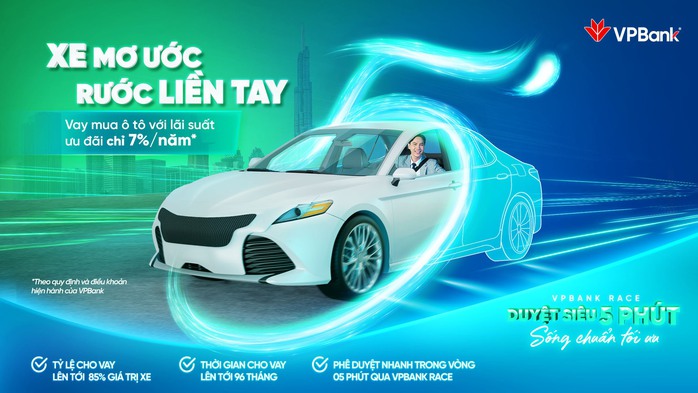 VPBank dành 13.000 tỉ đồng triển khai gói vay lãi suất chỉ từ 5%/năm - Ảnh 3. VPBank dành 13.000 tỉ đồng triển khai gói vay lãi suất chỉ từ 5%/năm - Ảnh 3.