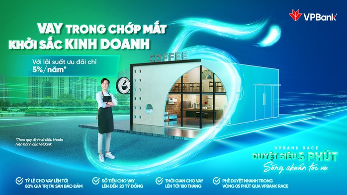 VPBank dành 13.000 tỉ đồng triển khai gói vay lãi suất chỉ từ 5%/năm - Ảnh 2. VPBank dành 13.000 tỉ đồng triển khai gói vay lãi suất chỉ từ 5%/năm - Ảnh 2.