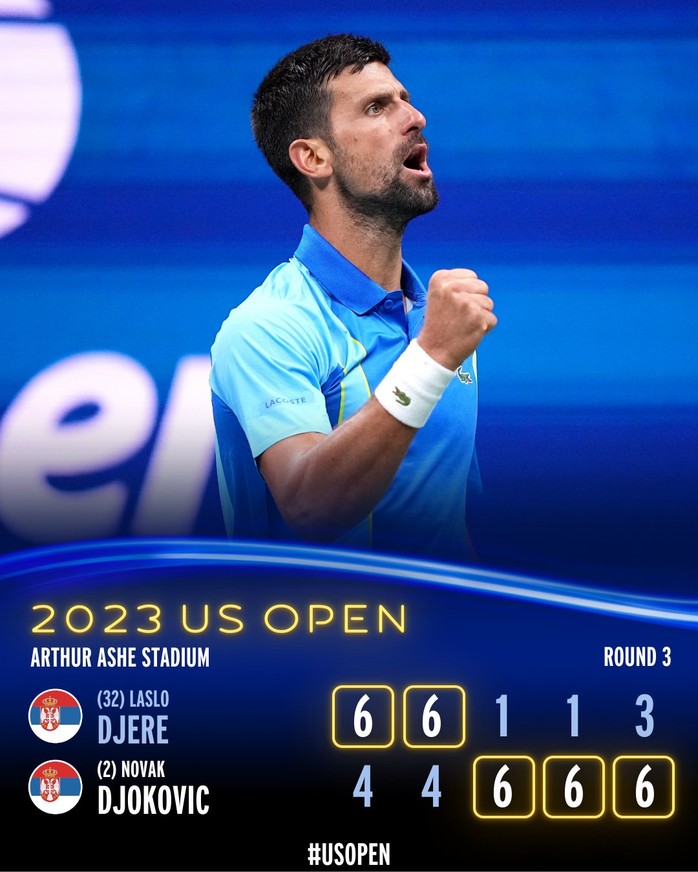 Djokovic thoát thua vào vòng 1/16 US Open, đại diện nam Trung Quốc hết phép - Ảnh 2.