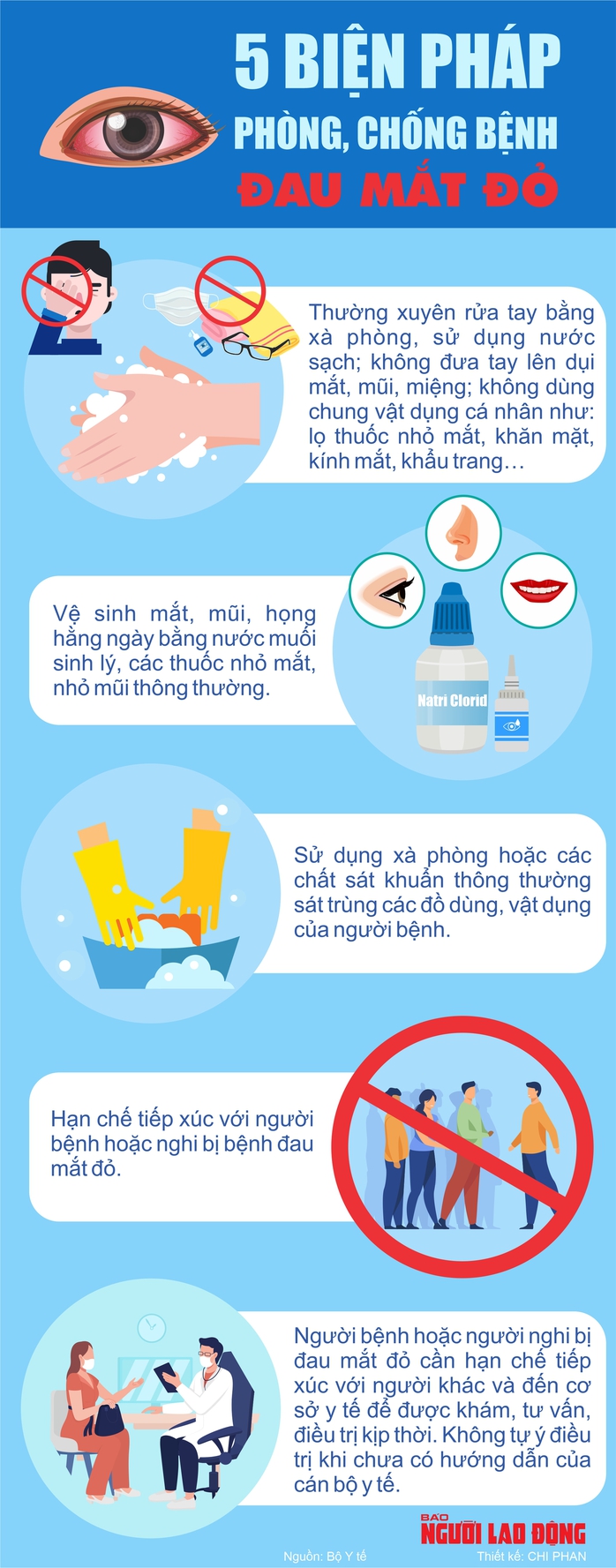Infographic: 5 biện pháp phòng, chống bệnh đau mắt đỏ - Ảnh 1. Infographic: 5 biện pháp phòng, chống bệnh đau mắt đỏ - Ảnh 1.