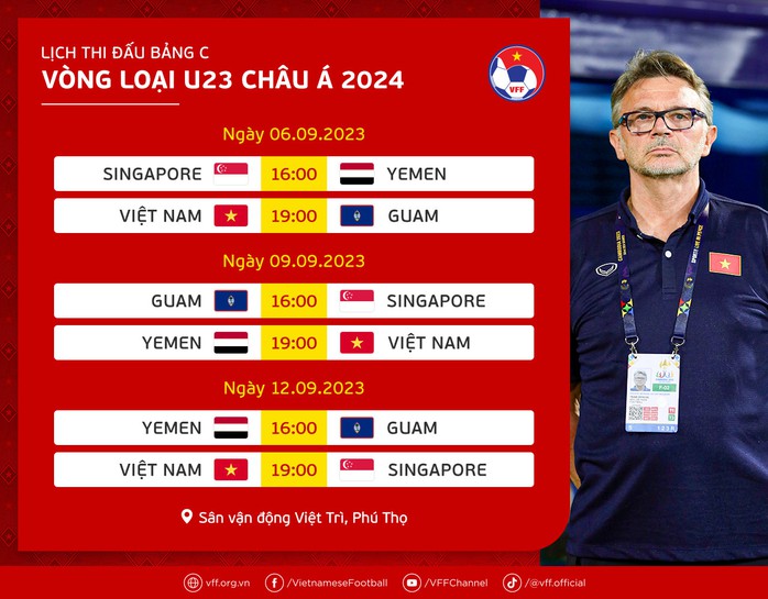 U23 Việt Nam rút danh sách thi đấu vòng loại Giải U23 châu Á 2024 - Ảnh 3.