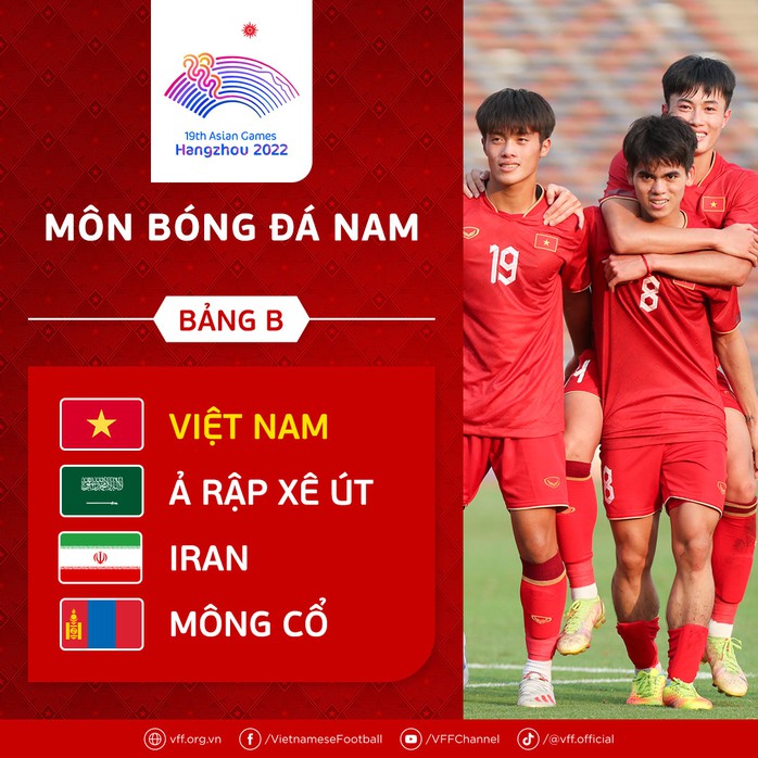 Lực lượng nòng cốt tuyển Olympic Việt Nam là ĐKVĐ U23 Đông Nam Á - Ảnh 5.