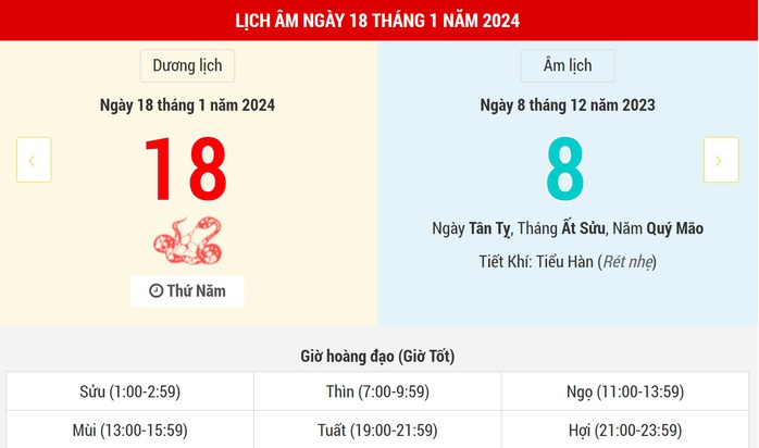 Lịch âm hôm nay (18-1) và những thông tin liên quan- Ảnh 1. Lịch âm hôm nay (18-1) và những thông tin liên quan- Ảnh 1.
