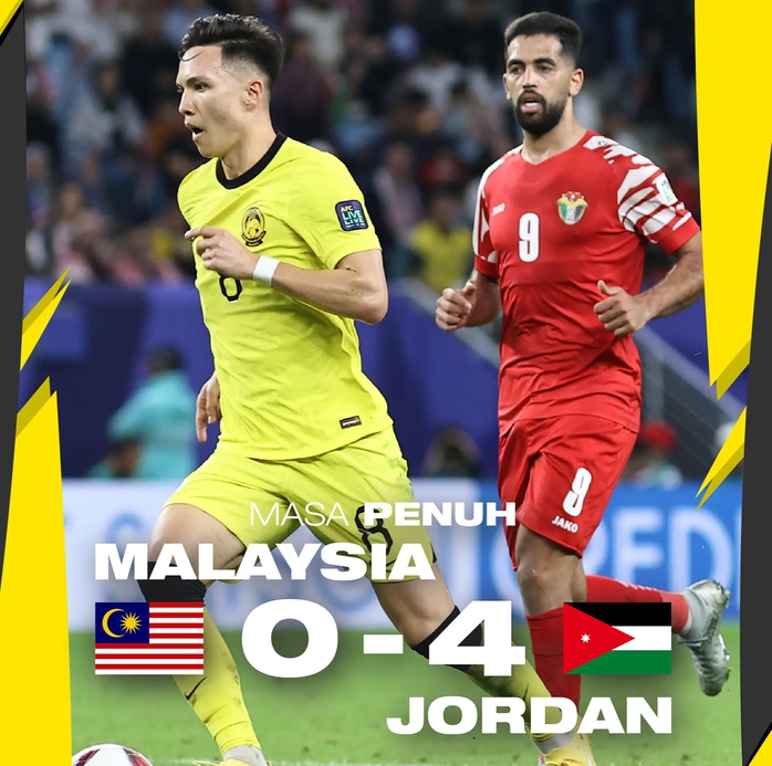 Asian Cup 2023: Thắng đậm Malaysia, Jordan vượt Hàn Quốc lên đầu bảng - Ảnh 1. Asian Cup 2023: Thắng đậm Malaysia, Jordan vượt Hàn Quốc lên đầu bảng - Ảnh 1.