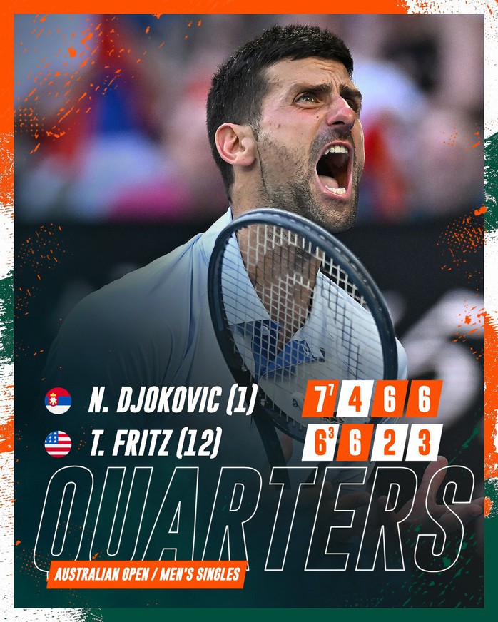 Djokovic chật vật để có lần thứ 11 vào bán kết Úc mở rộng- Ảnh 1. Djokovic chật vật để có lần thứ 11 vào bán kết Úc mở rộng- Ảnh 1.