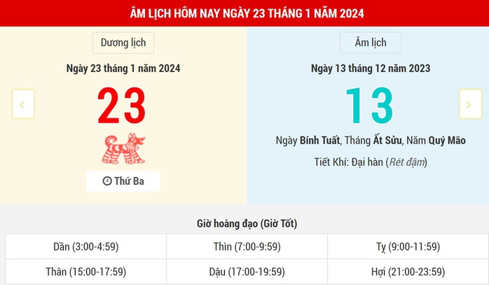 Lịch Âm hôm nay (23-1) và những thông tin tham khảo- Ảnh 1. Lịch Âm hôm nay (23-1) và những thông tin tham khảo- Ảnh 1.