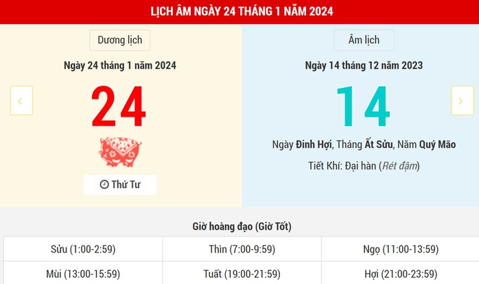 Lịch Âm hôm nay (24-1) và những thông tin tham khảo- Ảnh 1. Lịch Âm hôm nay (24-1) và những thông tin tham khảo- Ảnh 1.