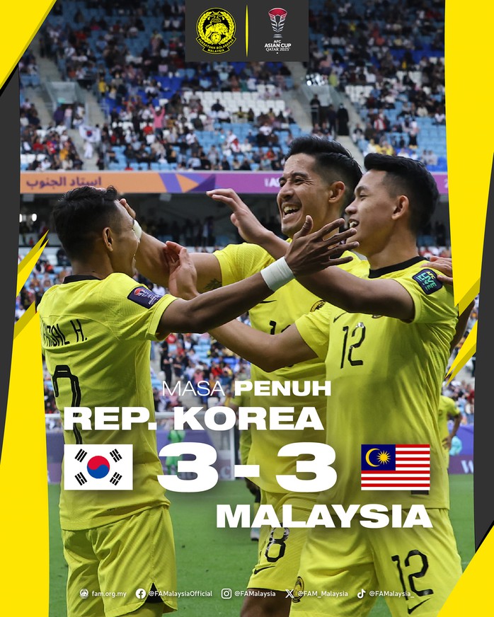 Indonesia lách khe cửa hẹp, cùng Thái Lan vào vòng 1/8 Asian Cup- Ảnh 2. Indonesia lách khe cửa hẹp, cùng Thái Lan vào vòng 1/8 Asian Cup- Ảnh 2.