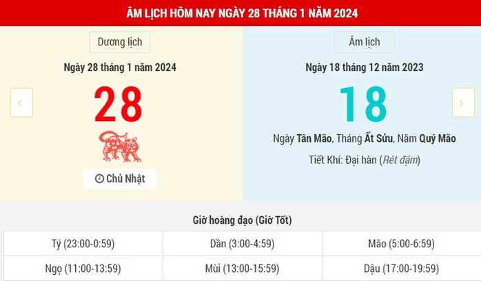 Lịch Âm hôm nay (28-1) và những thông tin tham khảo- Ảnh 1. Lịch Âm hôm nay (28-1) và những thông tin tham khảo- Ảnh 1.