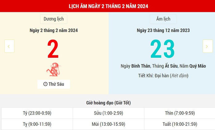 Lịch Âm hôm nay (2-2): Ngày đưa ông Táo về trời- Ảnh 1. Lịch Âm hôm nay (2-2): Ngày đưa ông Táo về trời- Ảnh 1.