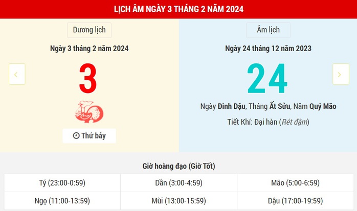 Lịch Âm hôm nay (3-2) và những thông tin liên quan- Ảnh 1. Lịch Âm hôm nay (3-2) và những thông tin liên quan- Ảnh 1.