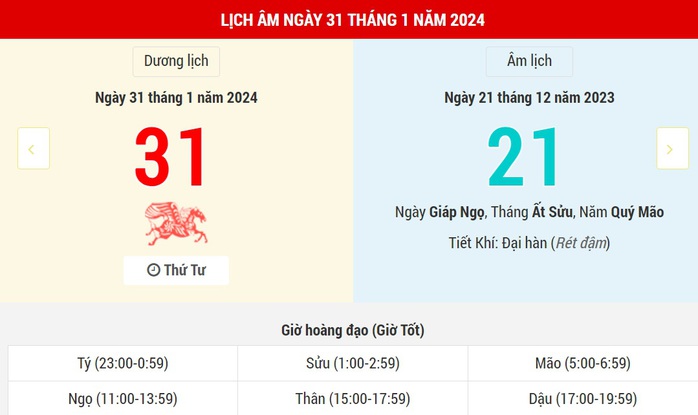 Lịch Âm hôm nay (31-1) và những thông tin cần tham khảo- Ảnh 1. Lịch Âm hôm nay (31-1) và những thông tin cần tham khảo- Ảnh 1.