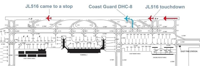 Việt Nam tăng cường đảm bảo an toàn sau vụ tai nạn máy bay ở Nhật Bản- Ảnh 1. Việt Nam tăng cường đảm bảo an toàn sau vụ tai nạn máy bay ở Nhật Bản- Ảnh 1.