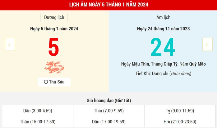 Lịch âm hôm nay (5-1) và những thông tin tham khảo- Ảnh 1. Lịch âm hôm nay (5-1) và những thông tin tham khảo- Ảnh 1.
