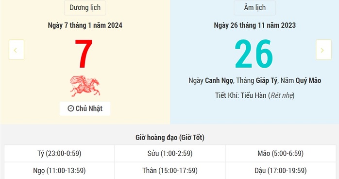 Lịch âm hôm nay (8-1) và những thông tin liên quan- Ảnh 1. Lịch âm hôm nay (8-1) và những thông tin liên quan- Ảnh 1.