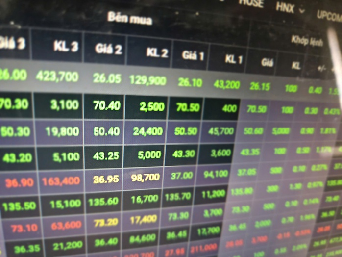 Chứng khoán ngày mai (12-3): VN-Index tiếp tục gây bất ngờ?- Ảnh 2. Chứng khoán ngày mai (12-3): VN-Index tiếp tục gây bất ngờ?- Ảnh 2.