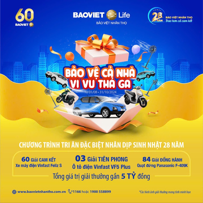 Lễ quay thưởng đợt 2 chương trình khuyến mãi “Bảo vệ cả nhà - Vi vu thả ga” dự kiến được tổ chức vào tháng 10-2024