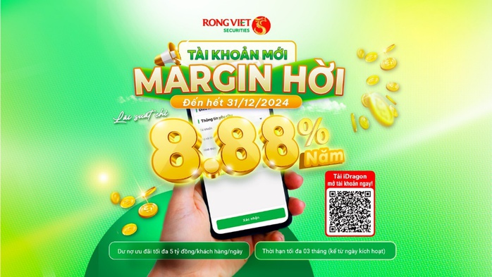 Chứng khoán Rồng Việt tung ưu đãi lãi suất margin chỉ 8,88%/năm- Ảnh 1. Chứng khoán Rồng Việt tung ưu đãi lãi suất margin chỉ 8,88%/năm- Ảnh 1.