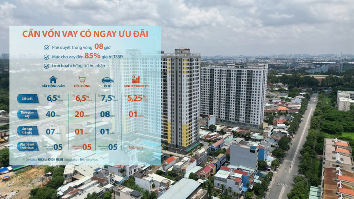 Ngân hàng tung gói cho vay mua nhà giá “bèo”- Ảnh 1. Ngân hàng tung gói cho vay mua nhà giá “bèo”- Ảnh 1.