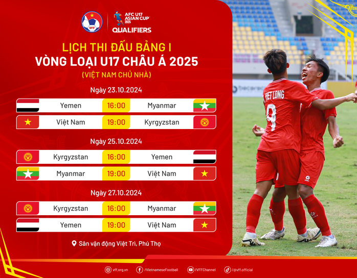 U17 Việt Nam gặp khó ở vòng loại châu Á- Ảnh 3. U17 Việt Nam gặp khó ở vòng loại châu Á- Ảnh 3.
