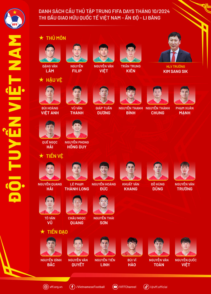 Nguyễn Văn Quyết trở lại tuyển Việt Nam- Ảnh 1. Nguyễn Văn Quyết trở lại tuyển Việt Nam- Ảnh 1.