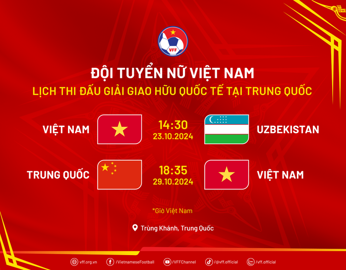 Tuyển nữ Việt Nam thắng Uzbekistan, HLV Mai Đức Chung vẫn tiếc- Ảnh 3. Tuyển nữ Việt Nam thắng Uzbekistan, HLV Mai Đức Chung vẫn tiếc- Ảnh 3.